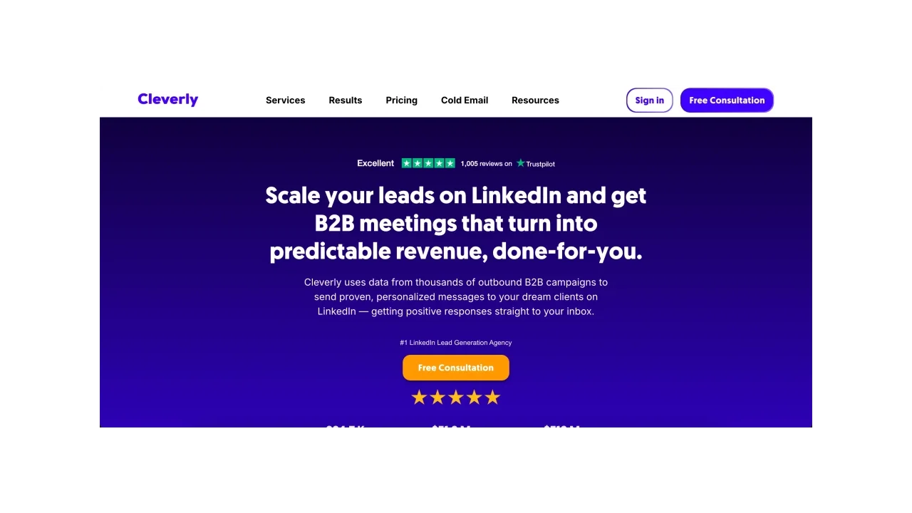 Cleverly Top B2B Social Media Agencies