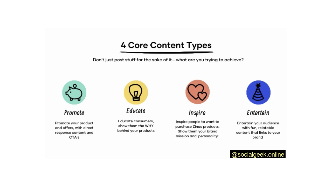 Social Media Content Pillars Strategy