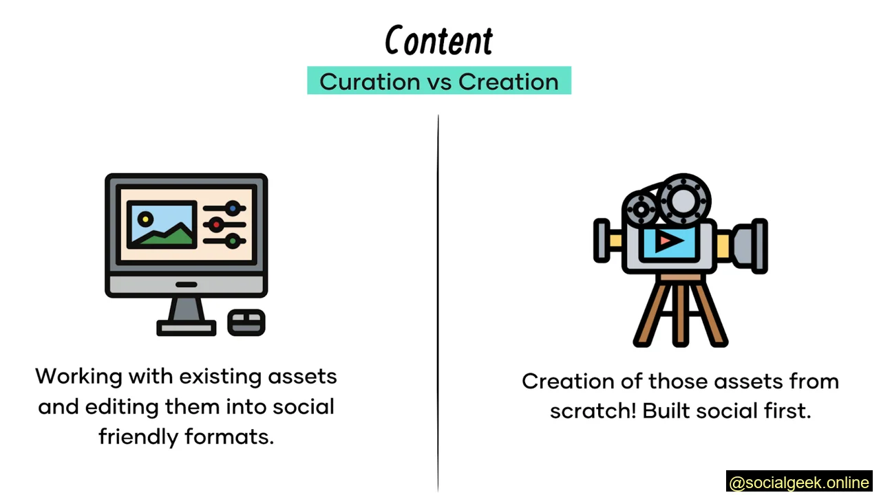 Content Creation vs Curation