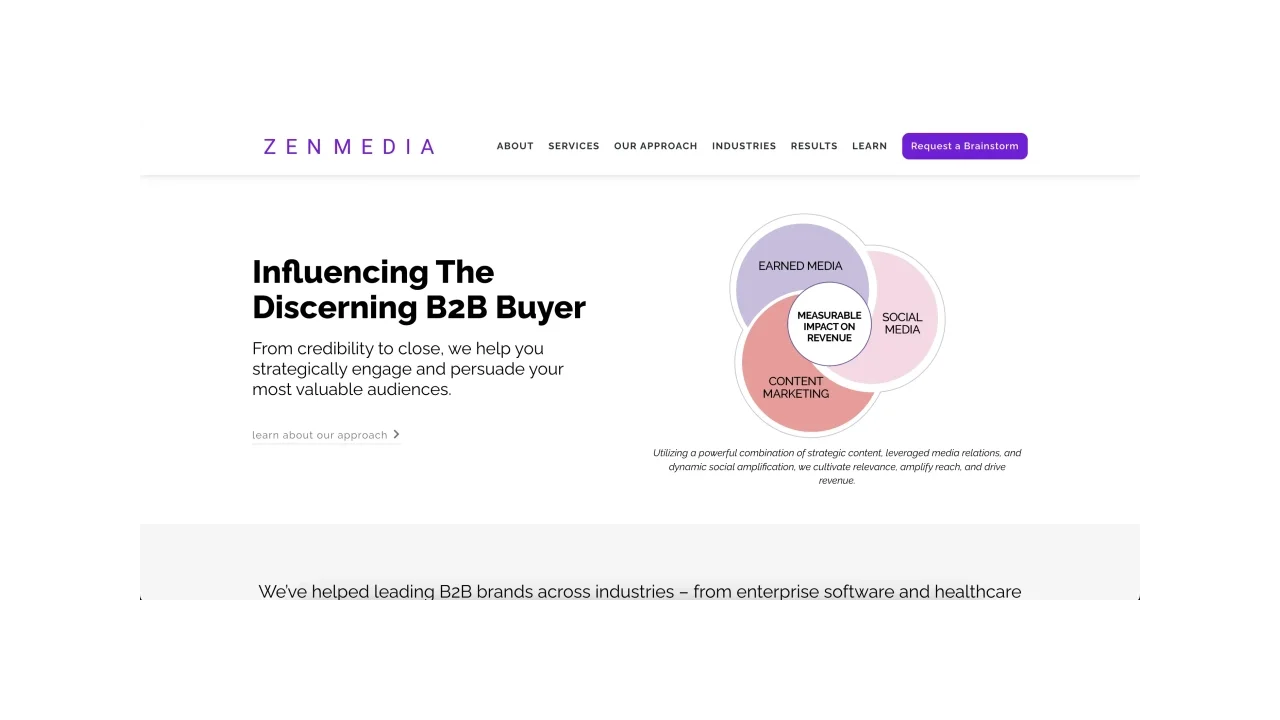 ZenMedia - Top B2B Digital Marketing Agencies