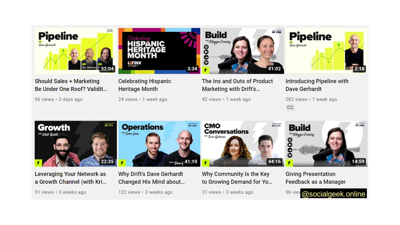 Best B2B & SaaS brands on Social Media Drift