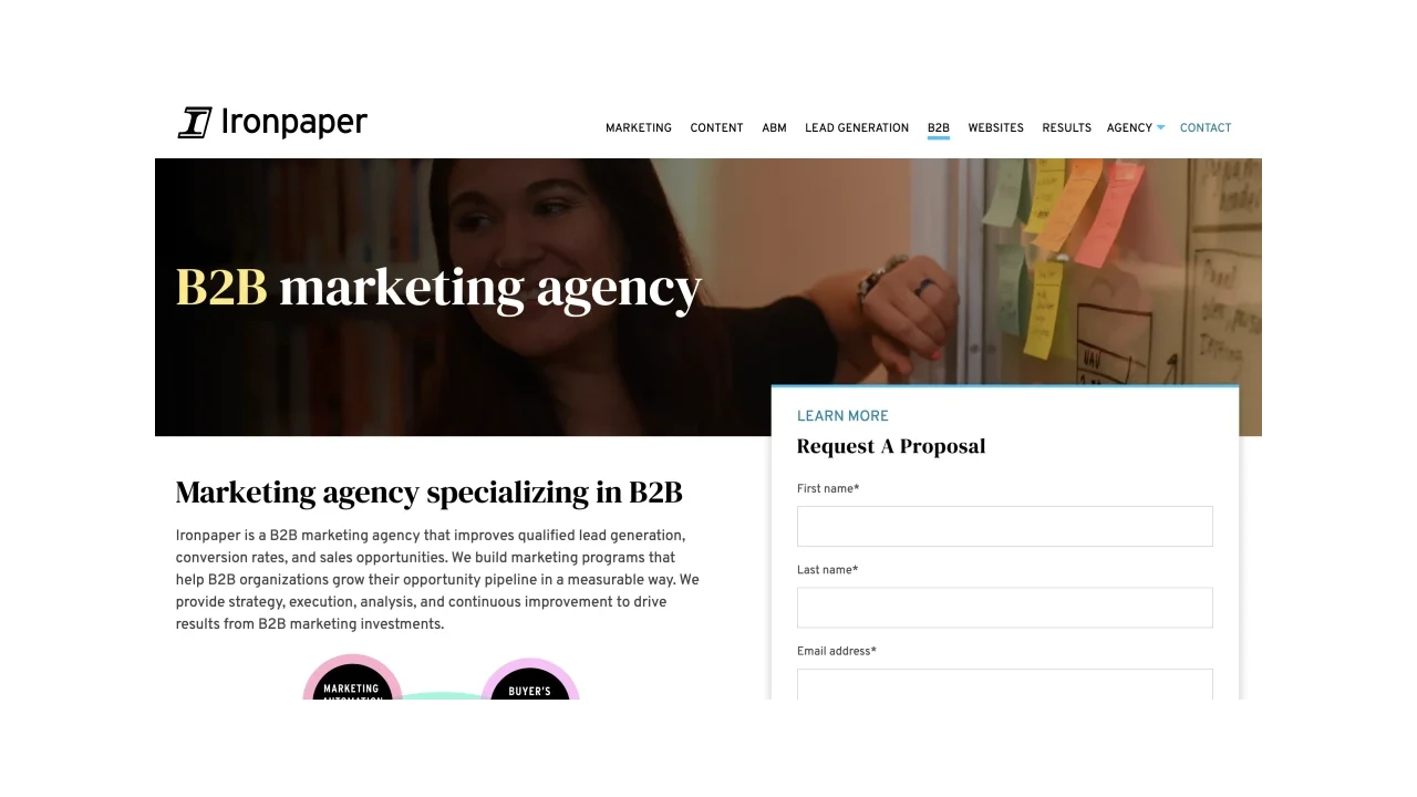 Ironpaper Top Facebook Ads Agency for B2B