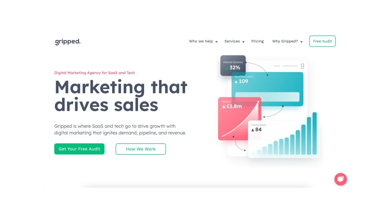 Gripped Top B2B Digital Marketing Agencies