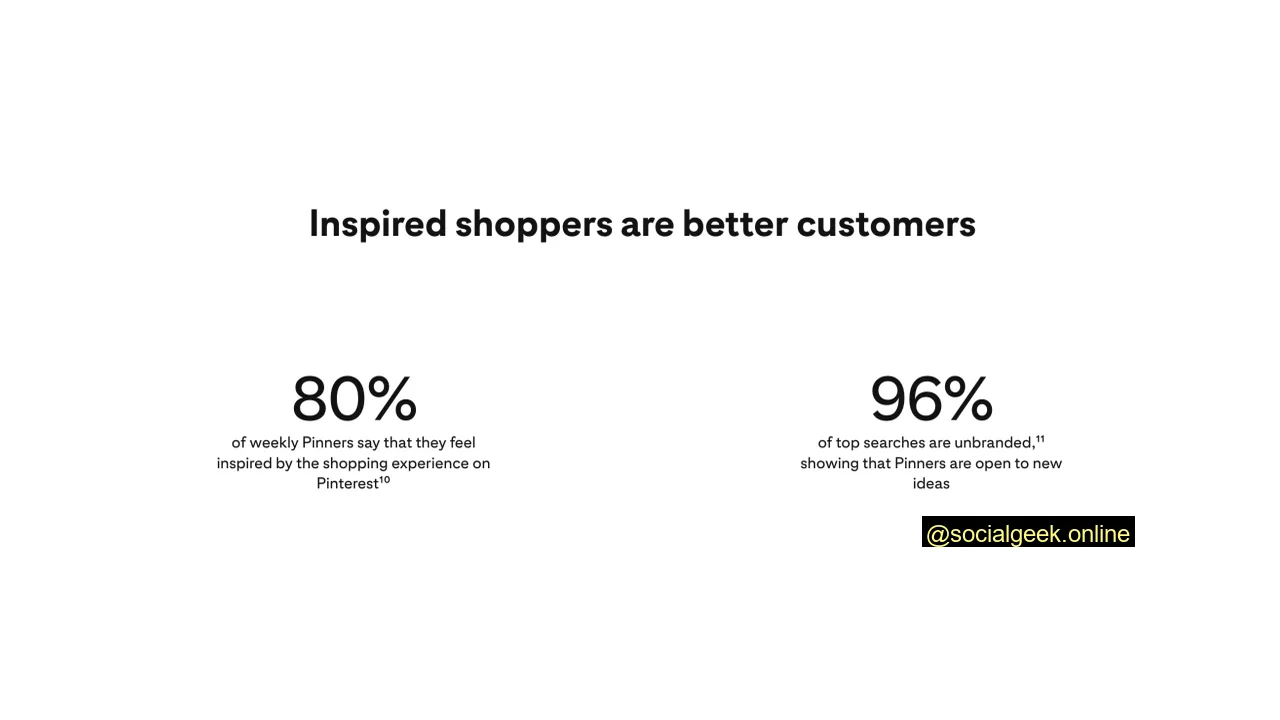 Screenshot from Pinterest showing that 96% of top Pinterest searches are unbranded.