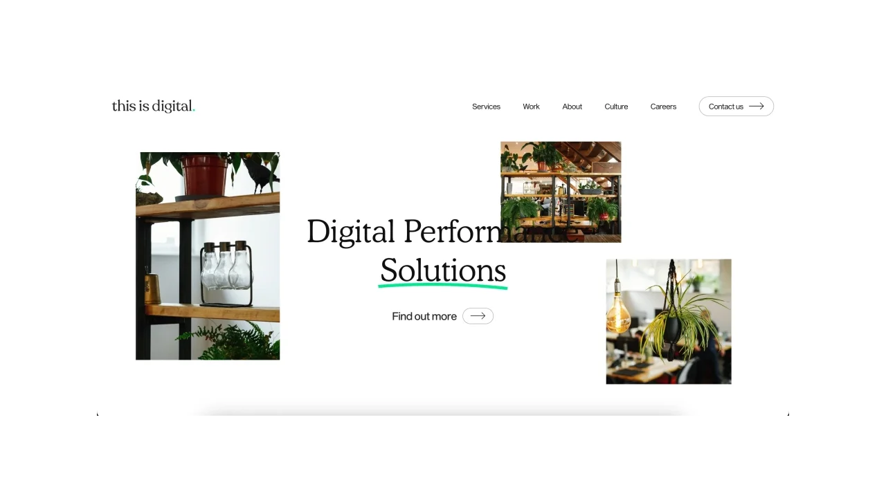 This is Digital Top Lead Generation PPC Agencies