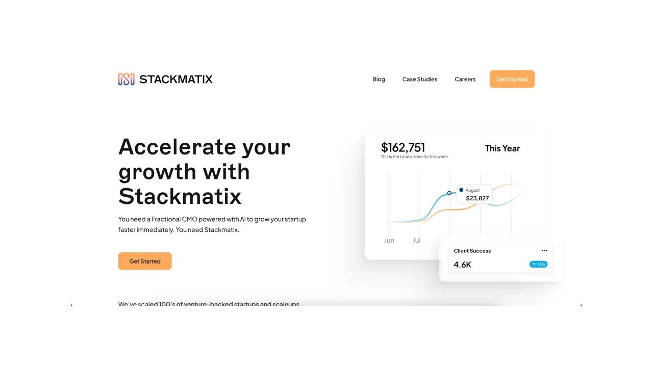 Stackmatix Top Digital Marketing Agencies for Startups