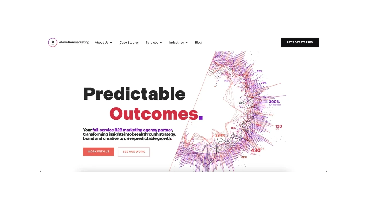 Elevation B2B Top B2B Performance Marketing Agencies