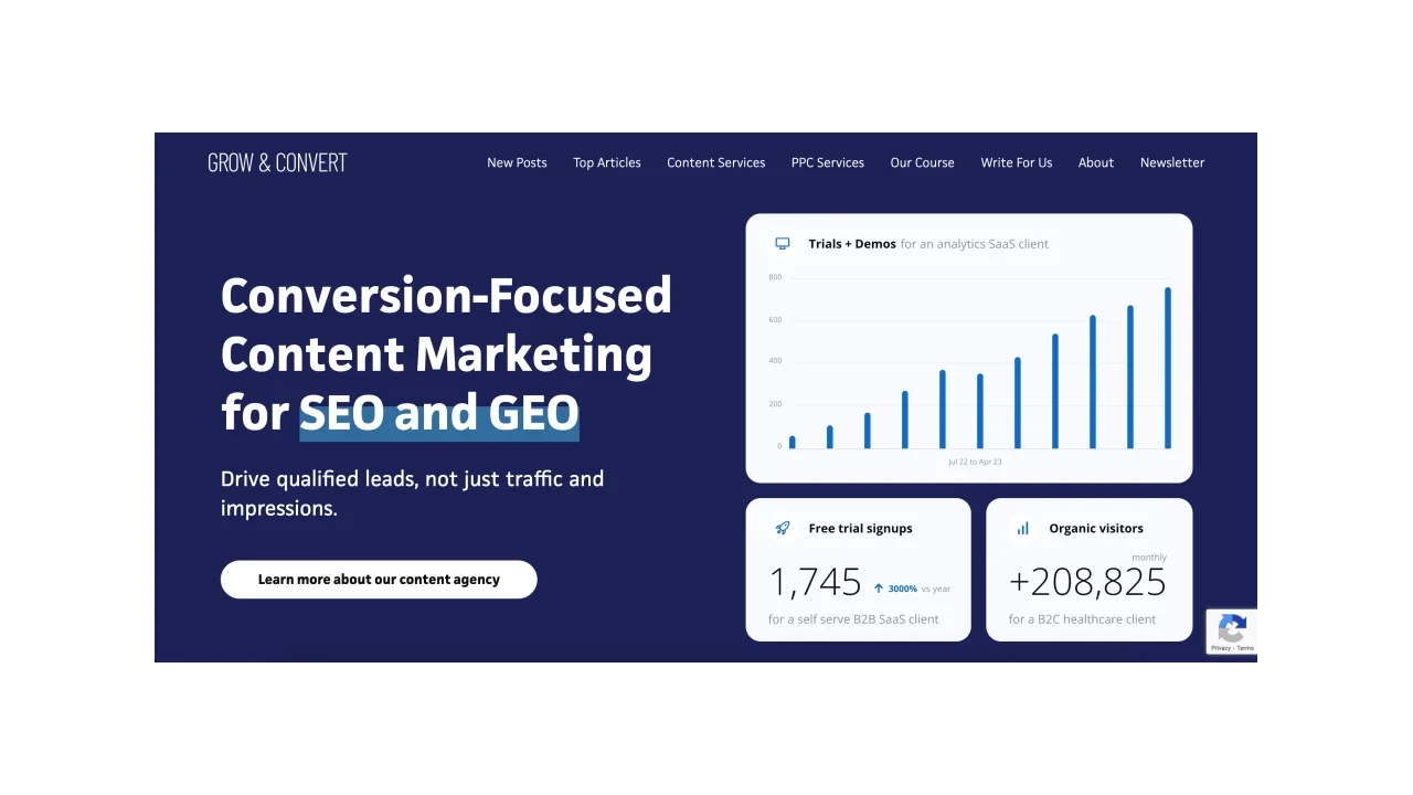 Grow & Convert Top SEO Content Agencies