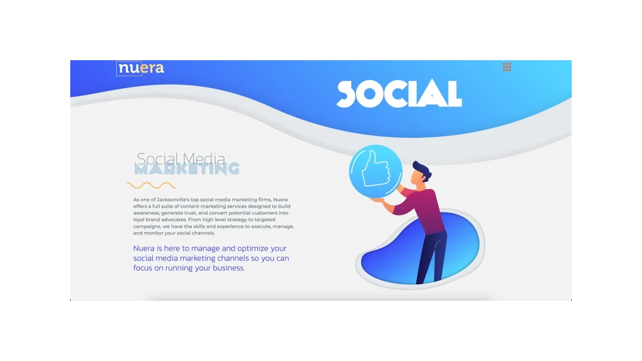 Nu Era Marketing - Top Social Media Management Agencies