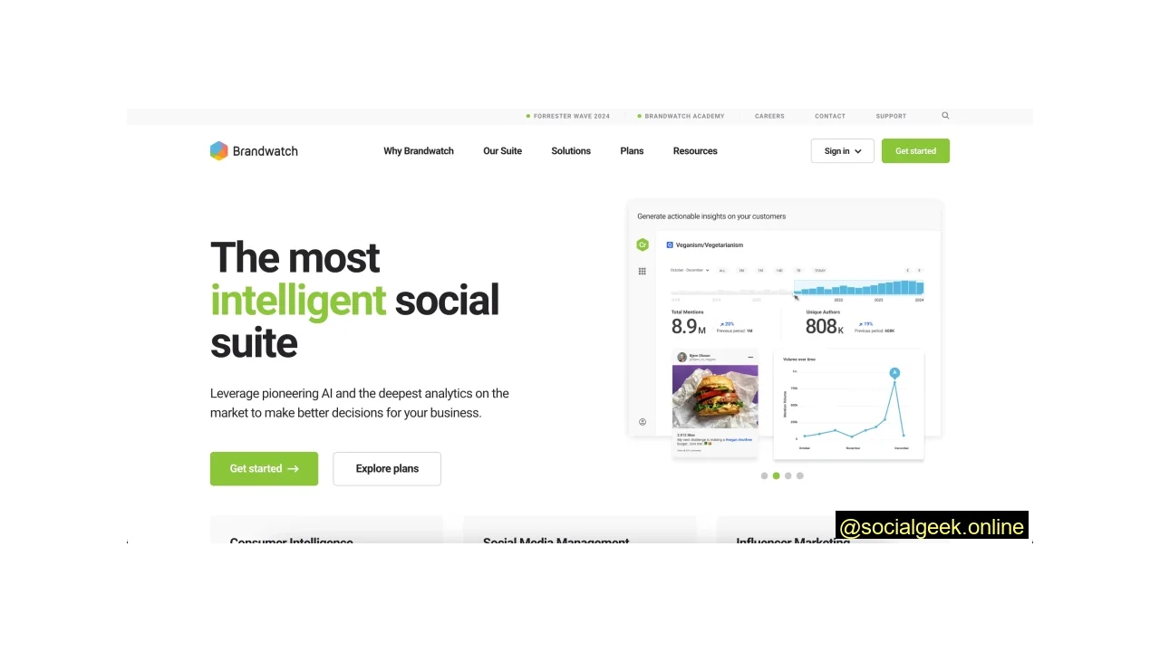 Falcon.io by Brandwatch Top Social Media Newsletters