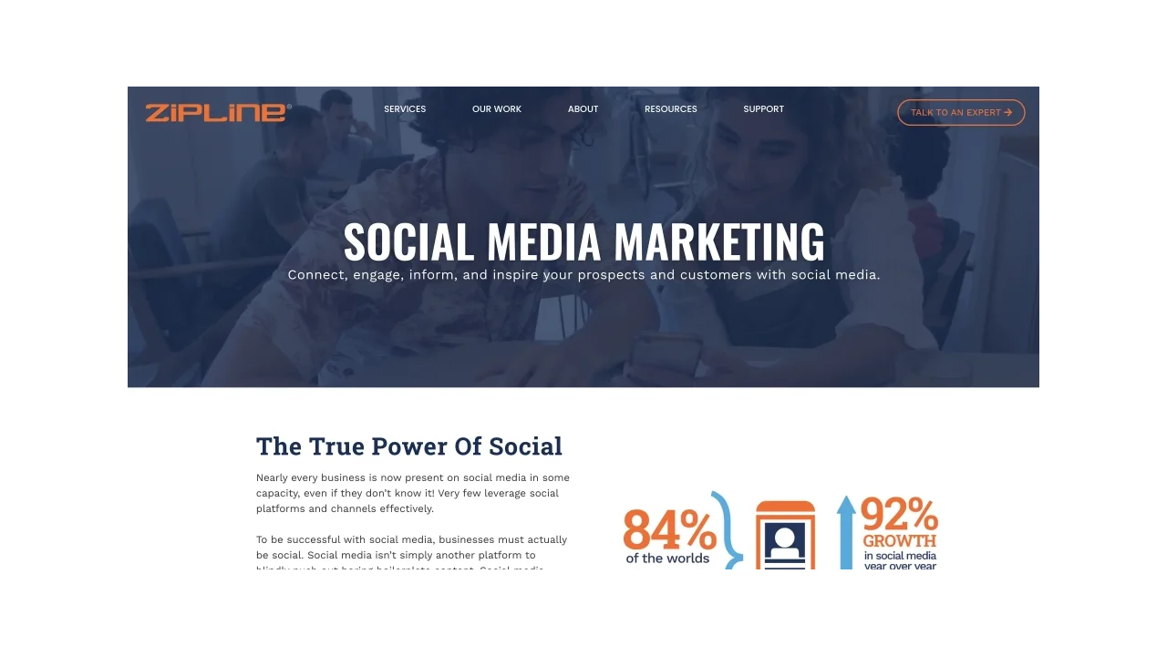Zipline Top B2B Social Media Agencies