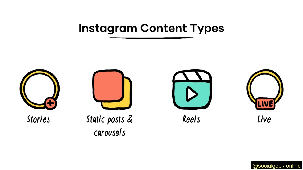 Instagram Content Types for Business